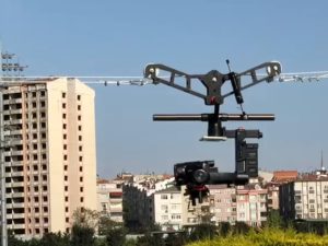 Acrocam - High Speed Cable Cam